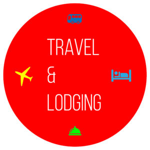 travel-and-lodging-buttonsansline